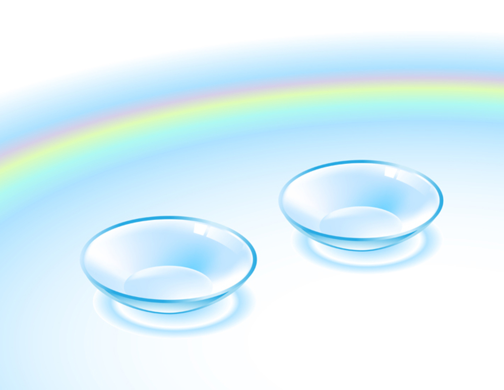 Soft Multifocal Contact Lenses to Control Myopia Progression
