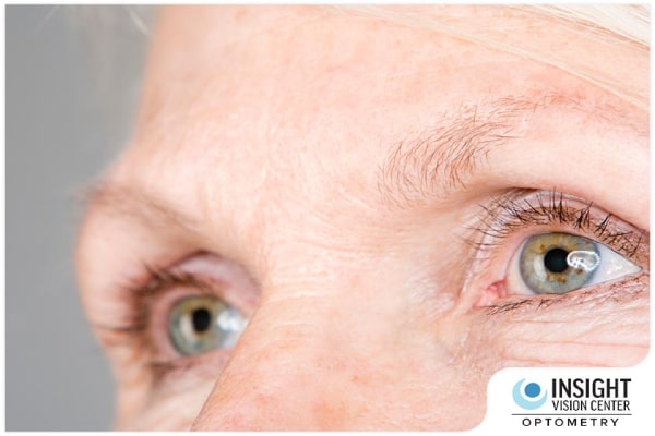 Vision Vs Eyesight What S The Difference Vision Vs Eyesight What S The Difference