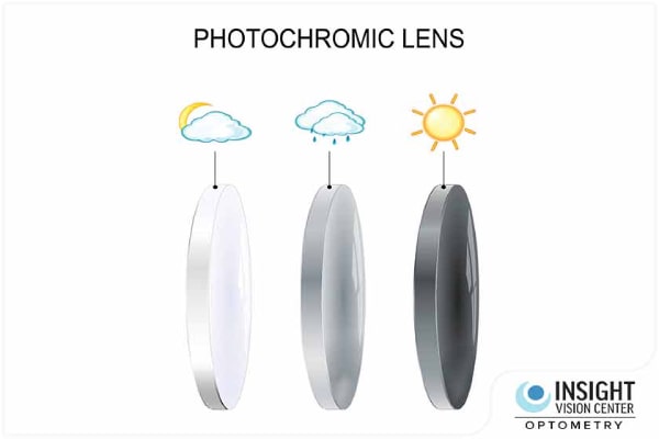 Is It A Good Idea To Get Photochromic Lenses